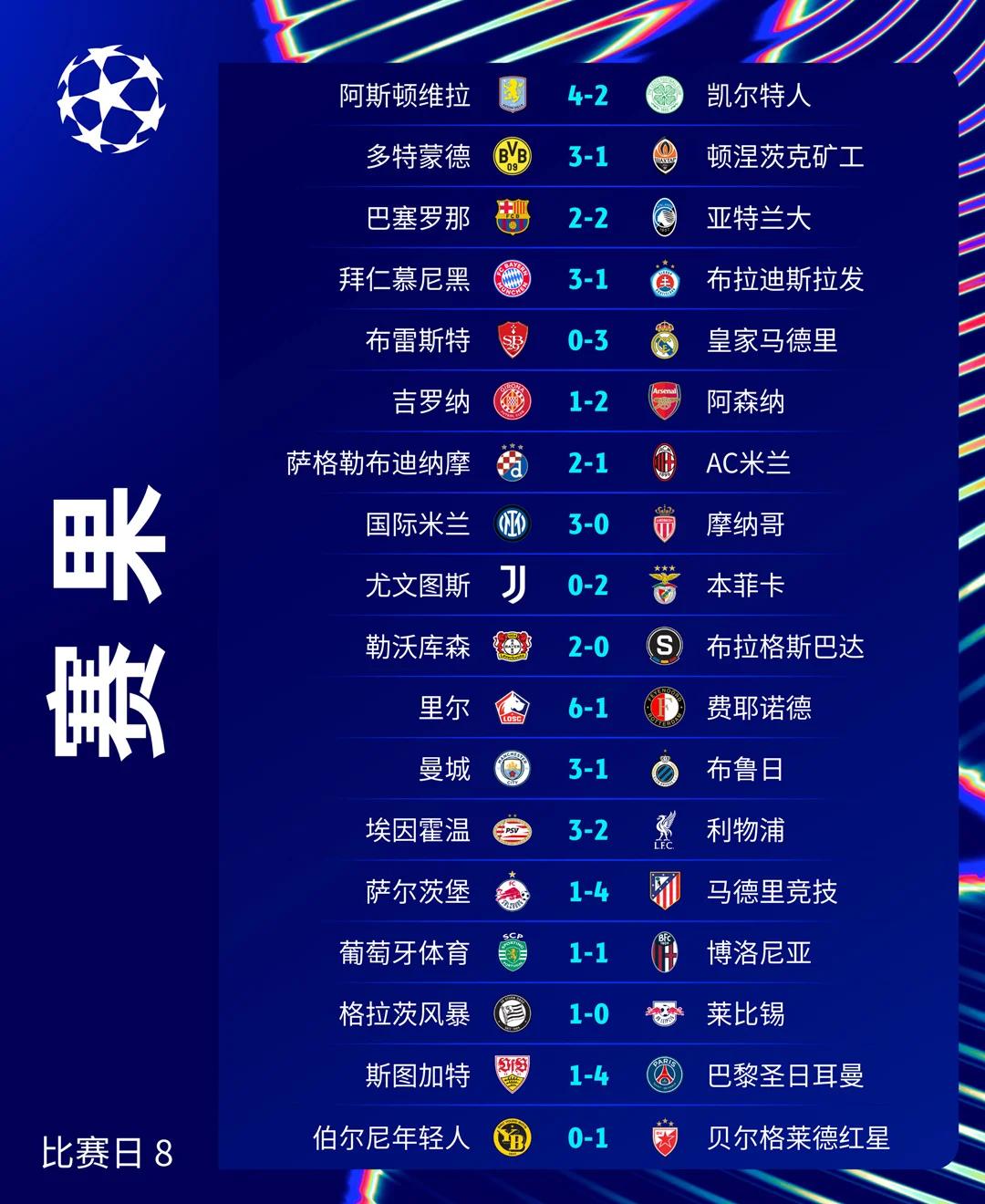 半岛体育平台官网-曼城绝杀淘汰马竞晋级四强