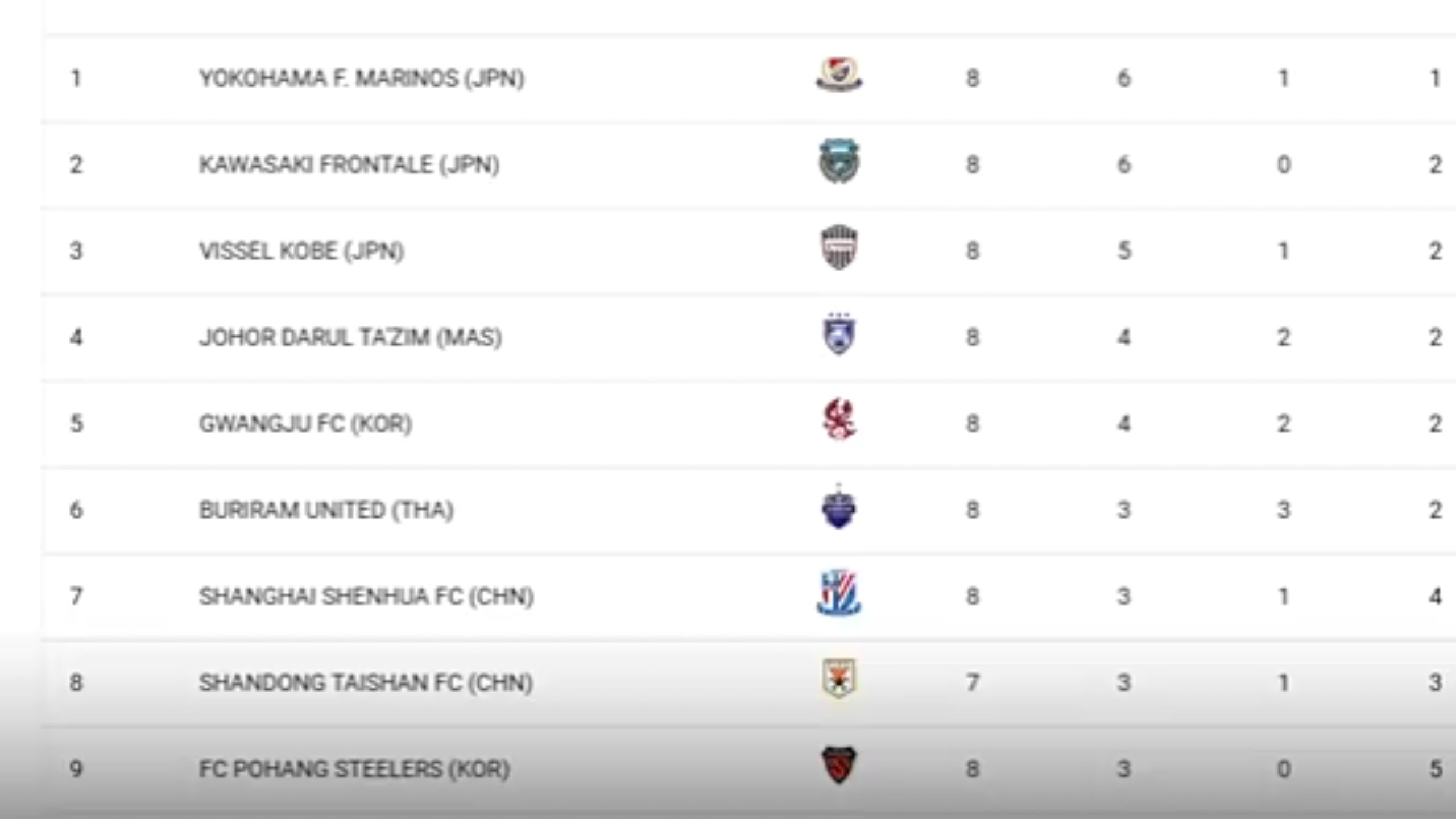 半岛体育app官网-亚足联女足赛事数据揭秘精彩